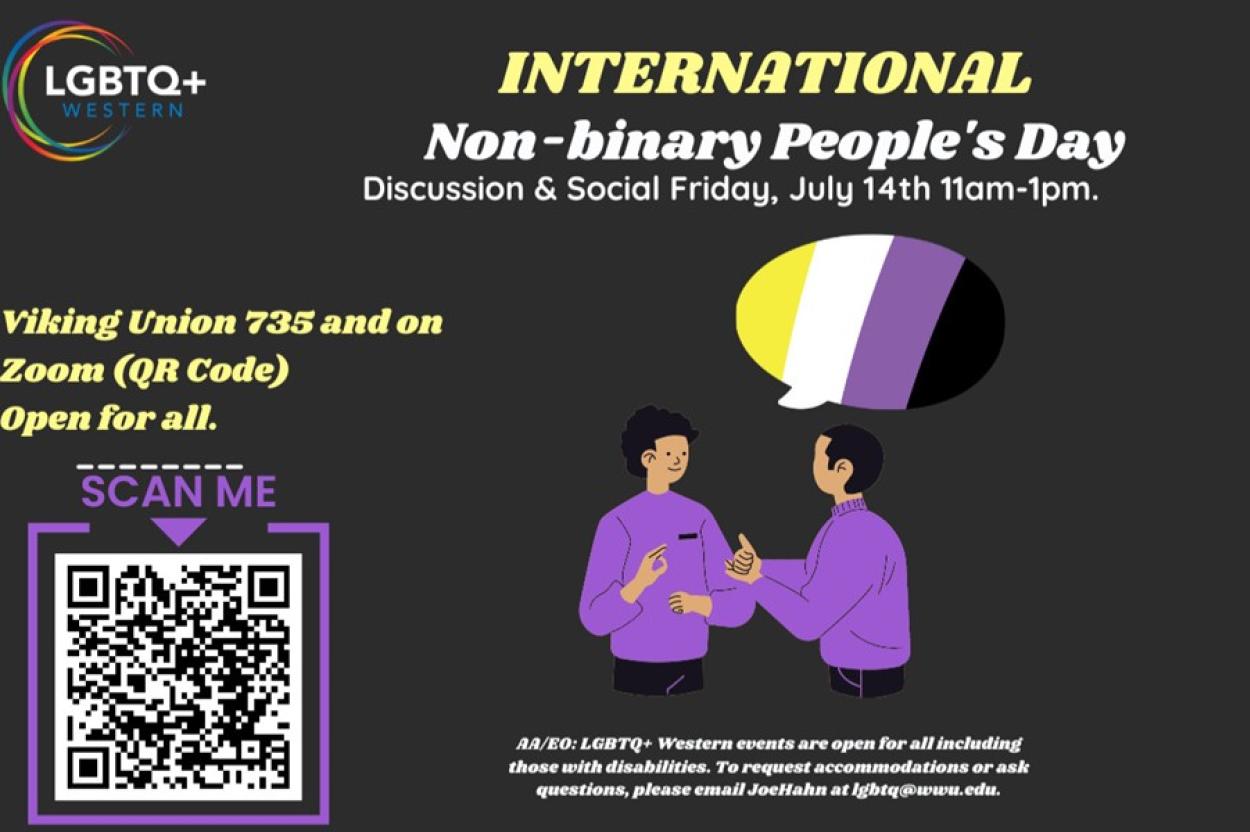 International Non-Binary People's Day Discussion & Social decorative event flyer. Image description below.